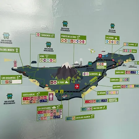 Orlando - Ocean View In Apartament *